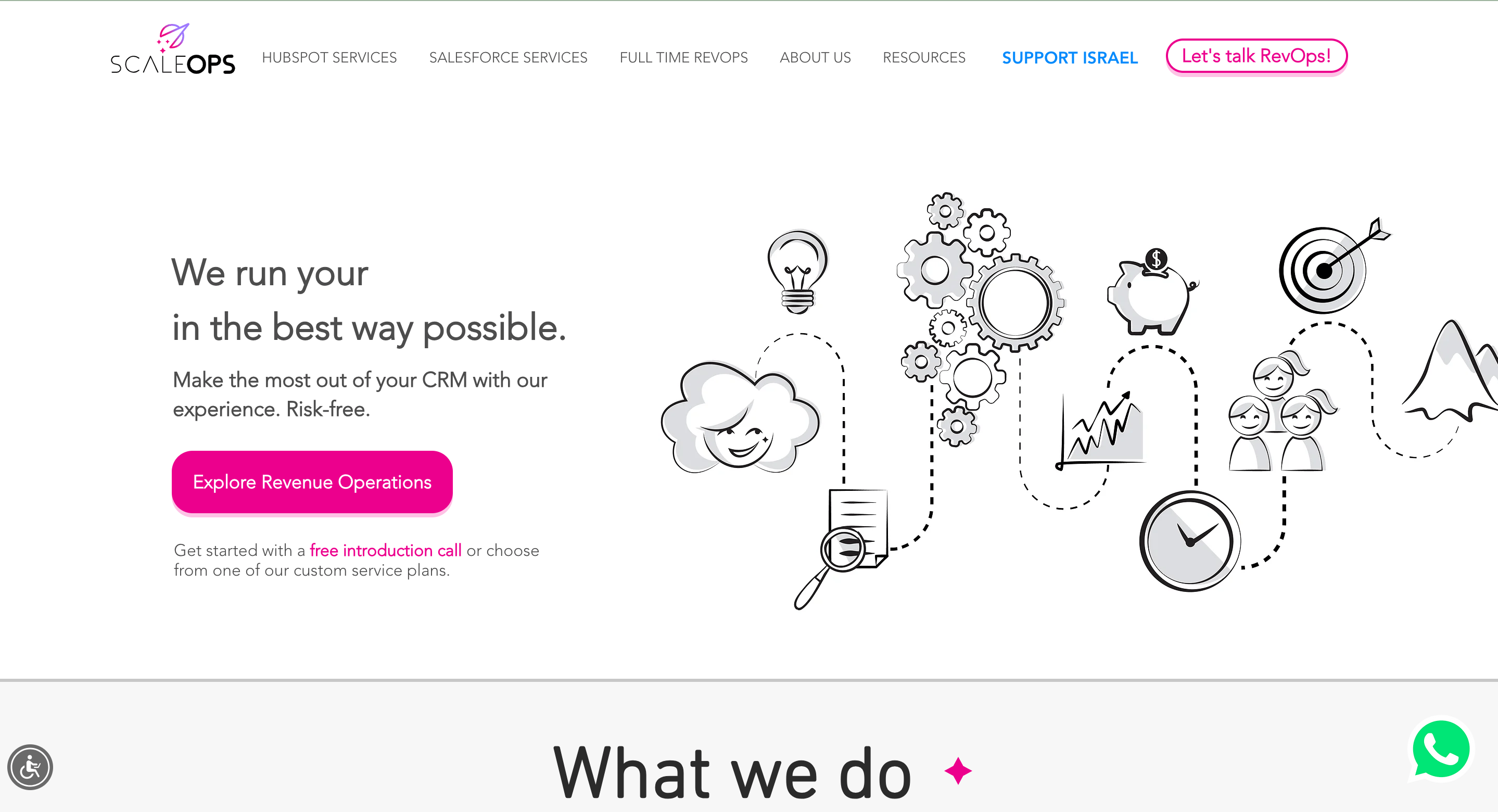 ScaleOps homepage
