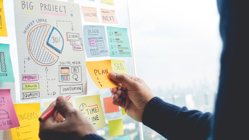 Is It The Right Time To Hire A Demand Generation Agency?