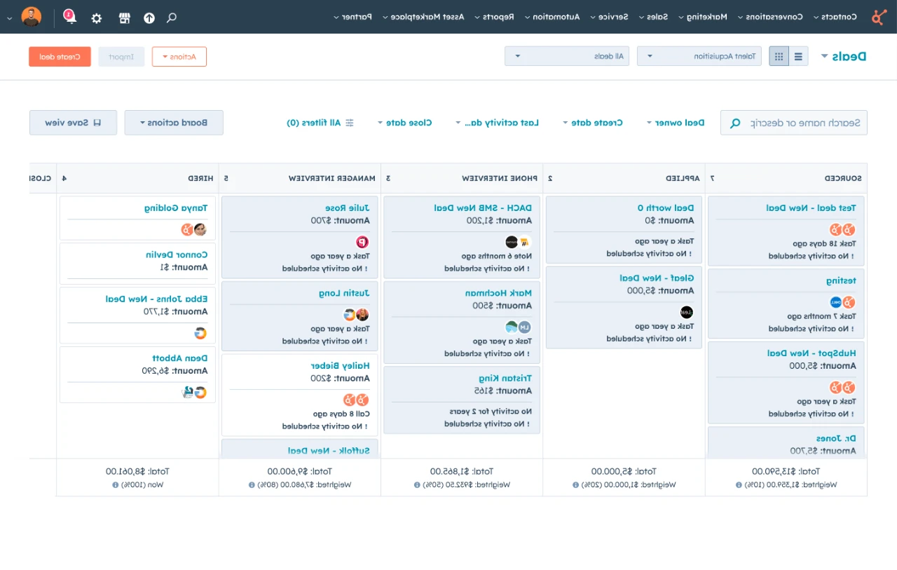 HubSpot deals dashboard