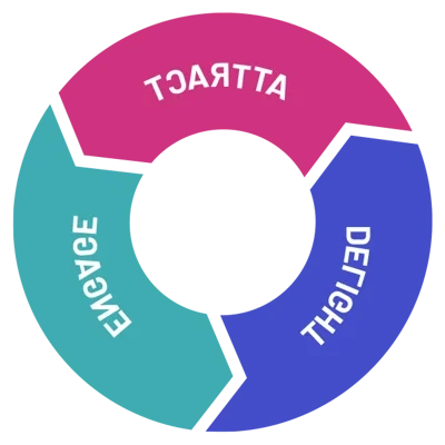 wheel2
